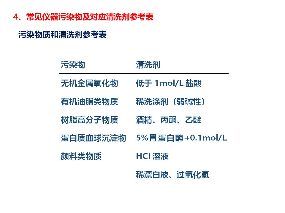 幻灯片9.JPG
