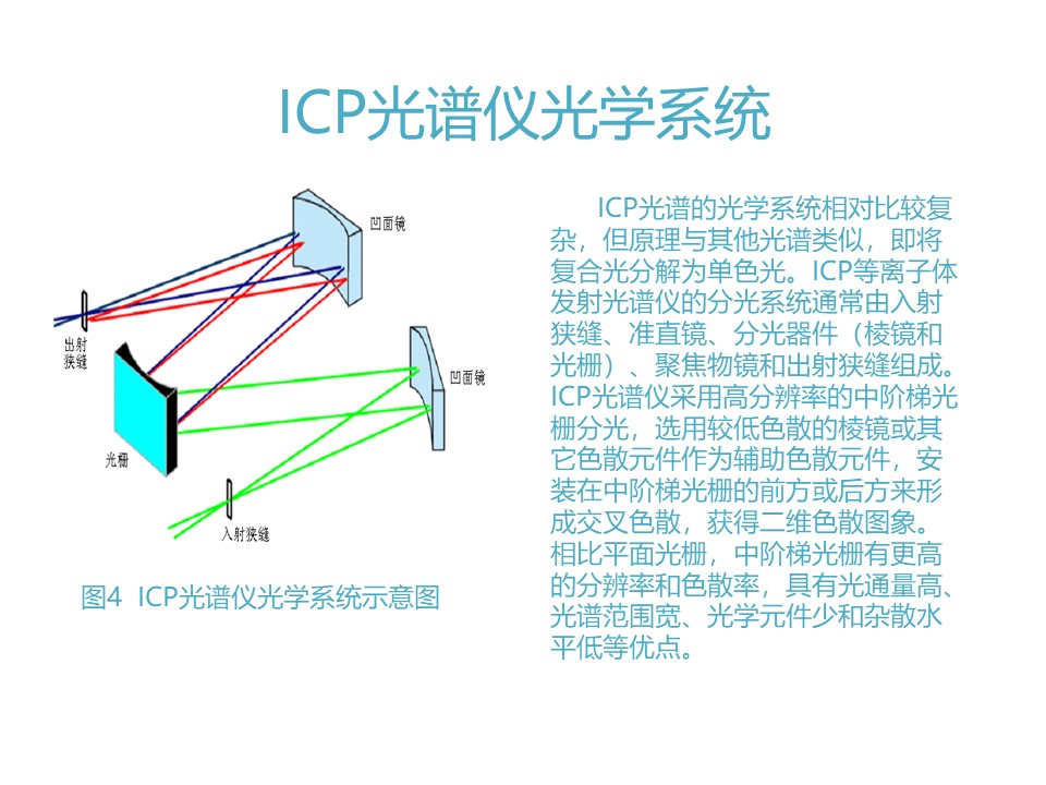 幻灯片13.JPG