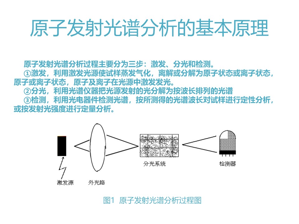 幻灯片5.JPG