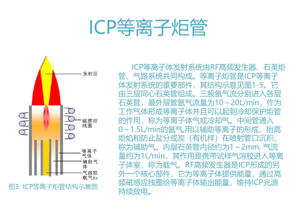 幻灯片12.JPG