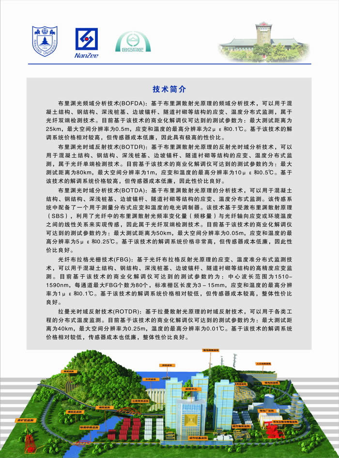 分布式光纤感测技术培训班（第二期）通知 4.jpg