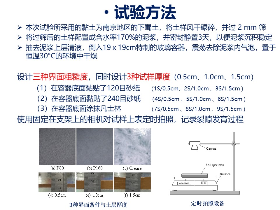 幻灯片2.JPG
