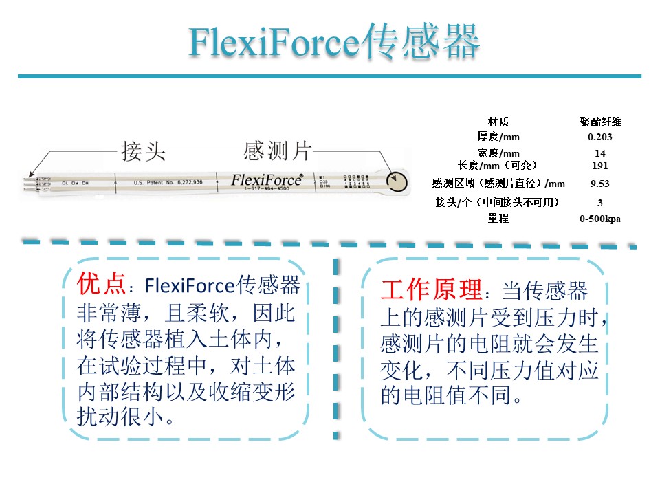 幻灯片7.JPG